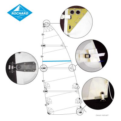 Grand-voile lattée longévité promenade