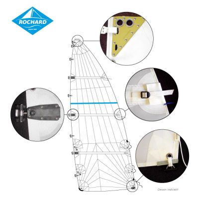 Grand-voile lattée orienté Hydranet Radial longévité expédition